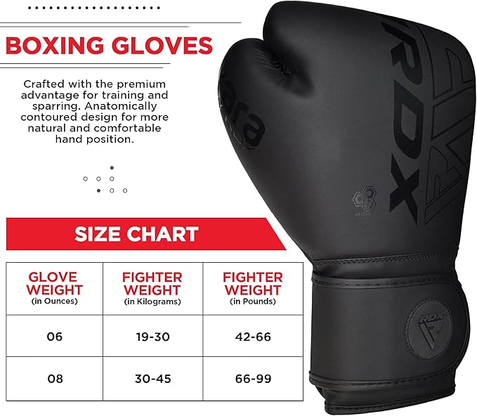 RDX KARA F6 MAT SİYAH