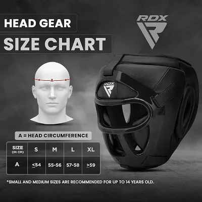 RDX